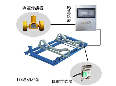 http://wen-link.cn/product/449.html
